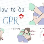 The importance of #CPR